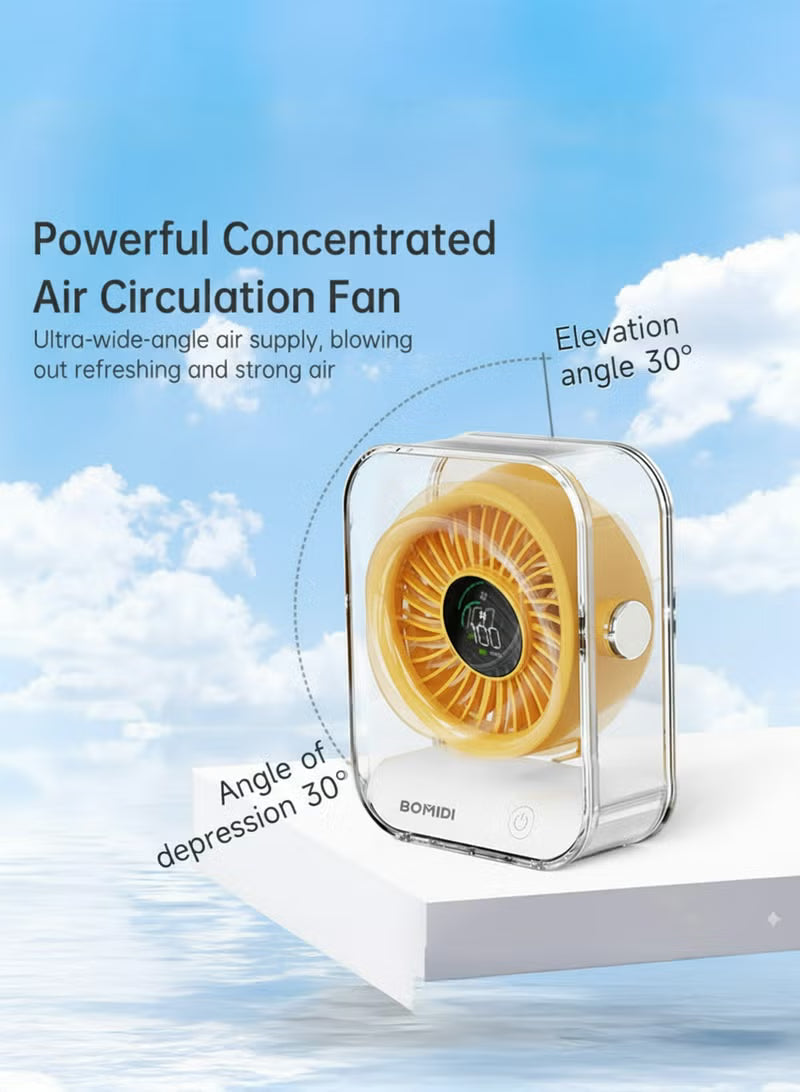 BOMIDI SMALL DESKTOP FAN DF03