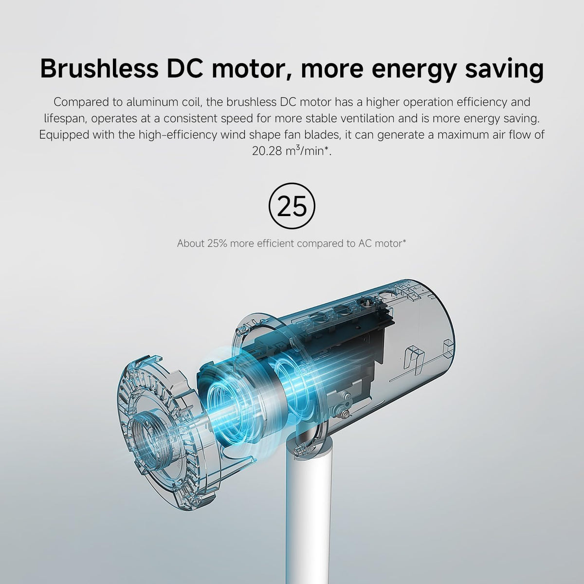 XIAOMI SMART STANDING FAN 2 PRO UK 38755 — Image 11