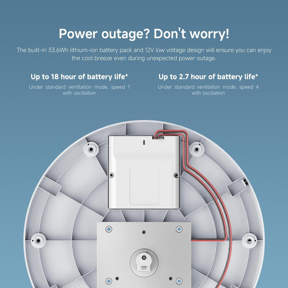 XIAOMI SMART STANDING FAN 2 PRO UK 38755 — Image 5