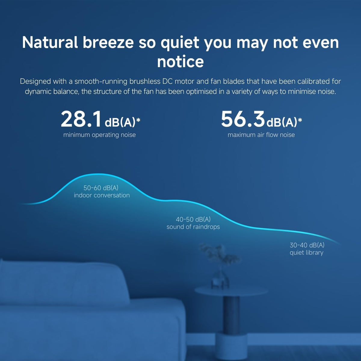 XIAOMI SMART STANDING FAN 2 PRO UK 38755 — Image 12