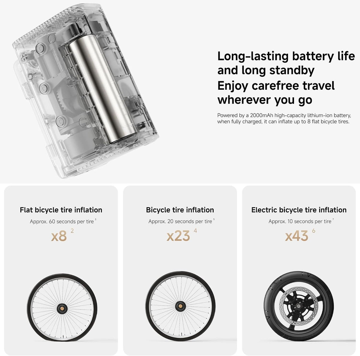 Mijia Compact Portable Electric Air Compressor 73359 — Image 4