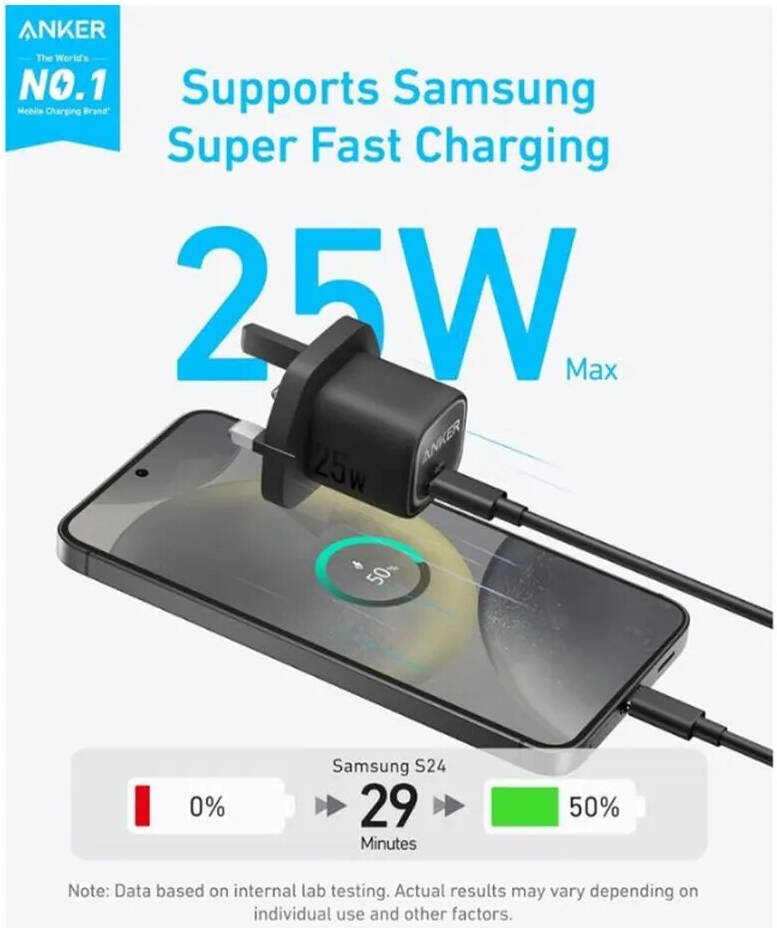 Anker Anker 25W USB-C Charger Block (Black)