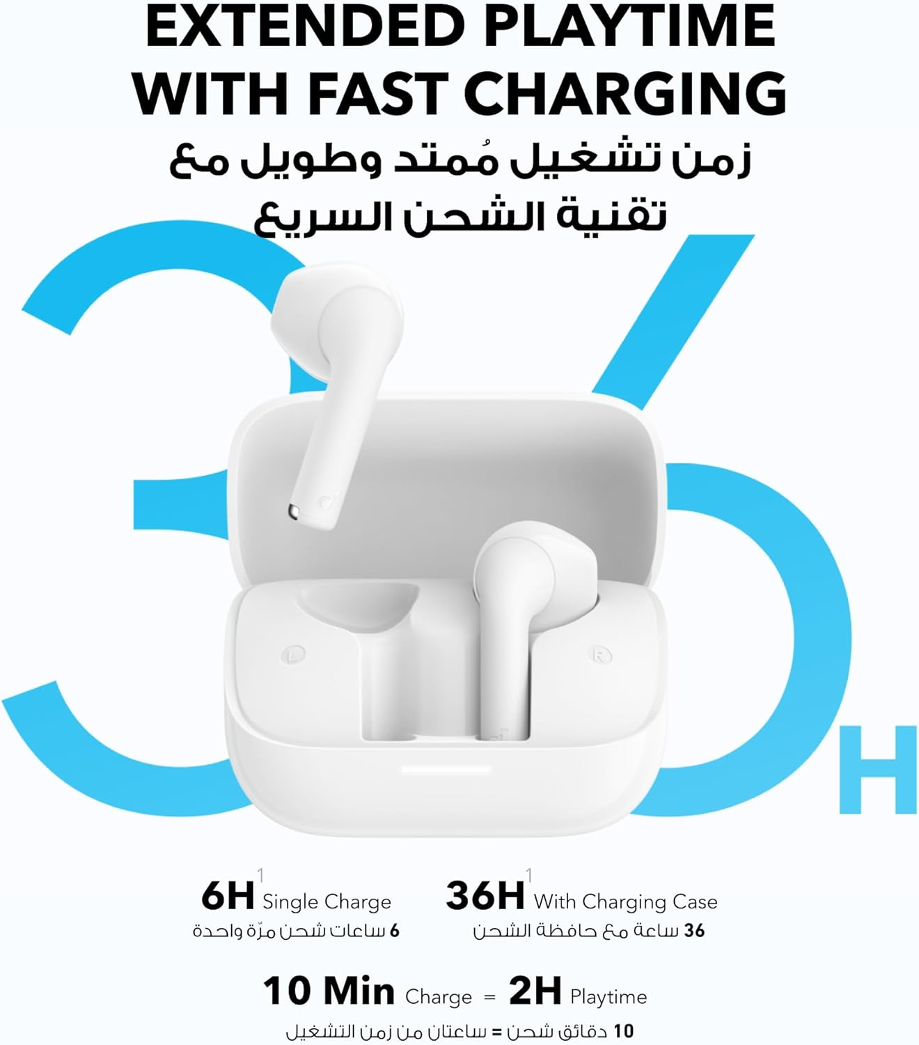Soundcore K20i by Anker Semi-in-Ear Earbuds Bluetooth Wireless 36H Playtime A3994H11