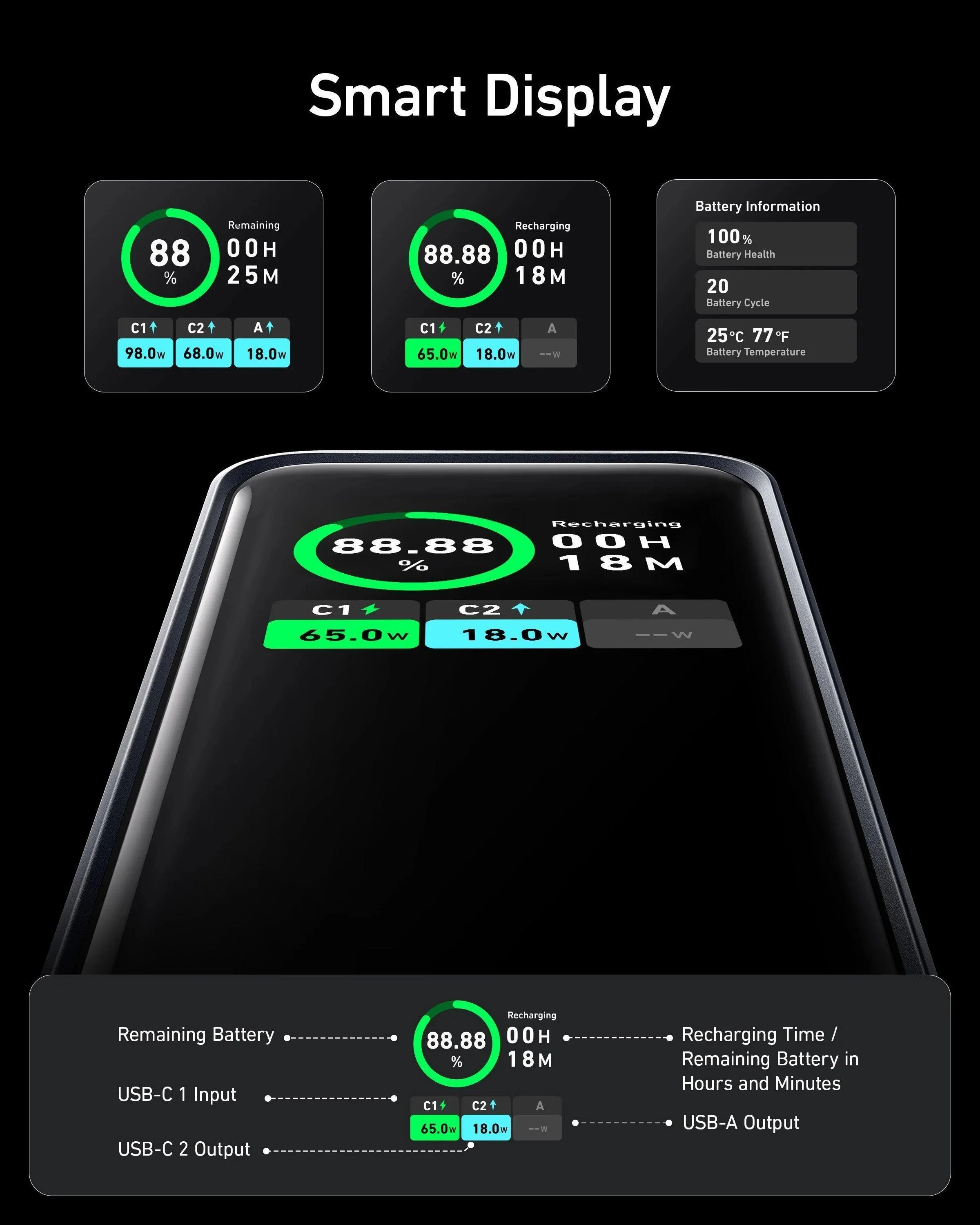 Anker Prime Power Bank, 20,000mAh Portable Charger with 200W Output, Smart Digital Display