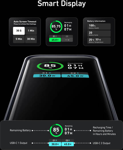 ANKER Prime 12K 130W Power Bank (Black)