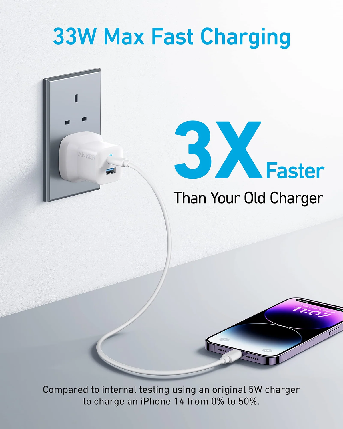 Anker 323 Charger 33W 3ft C-l bundle-B2331K21