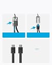 Anker PB 20000mAh 30W 30W-Black-A1384H11
