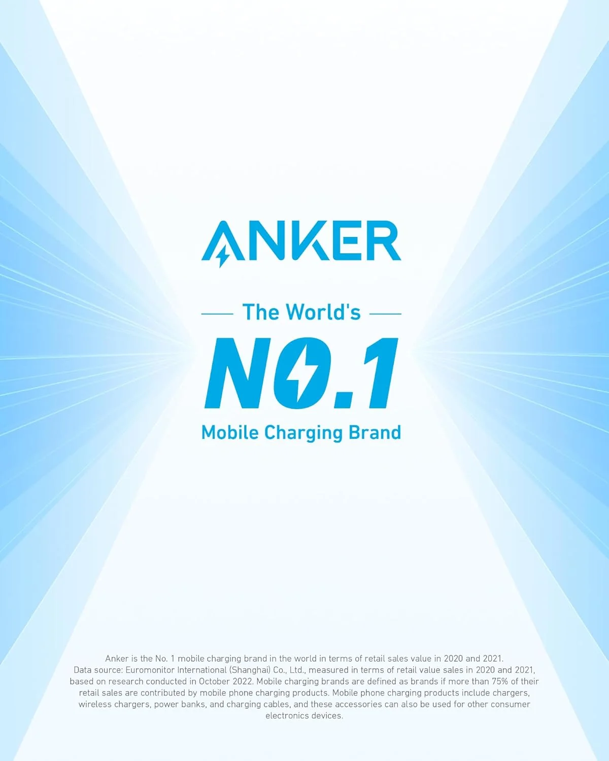 Anker 323 Car Charger 52.5W A2735H11