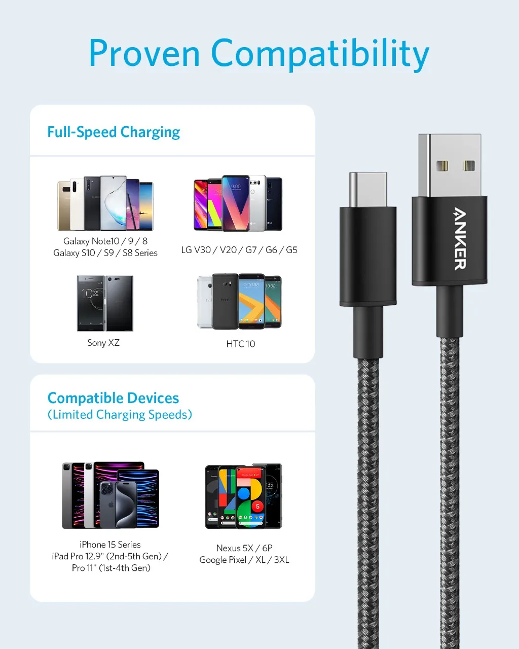 Anker Nylon Cable Usb-A TO Usb-C 6 ft Braided B2B A8173H11