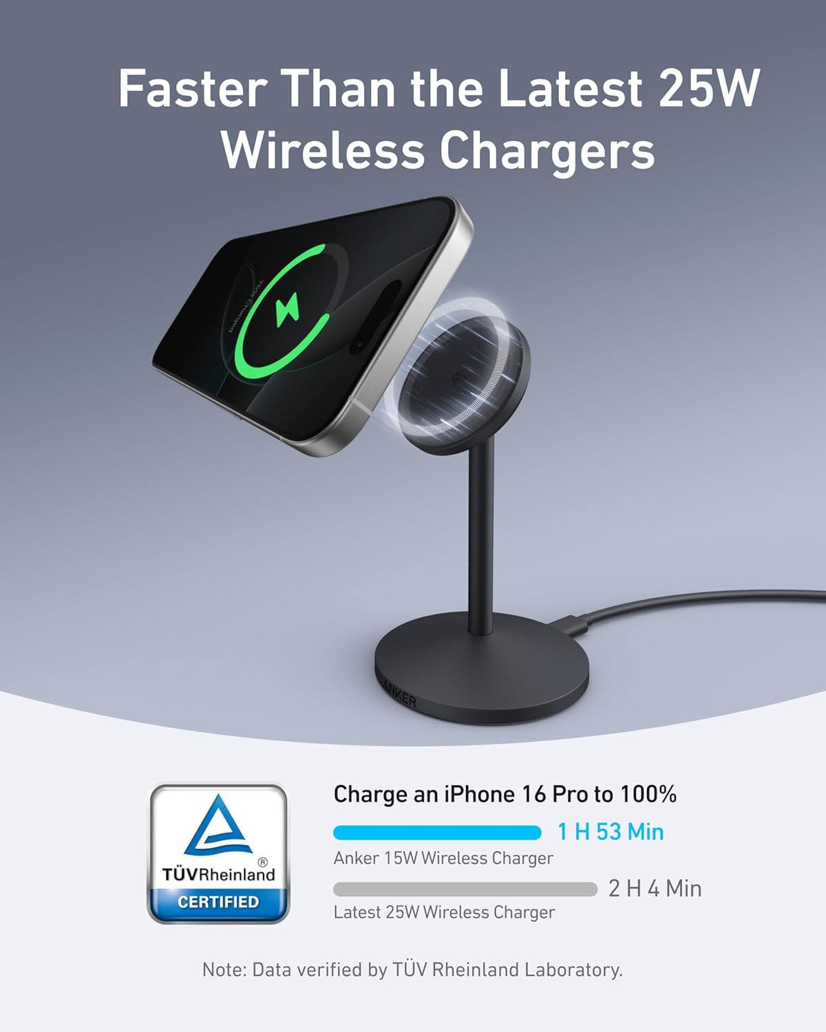 Anker MagGo Wireless Charger 15W-A25X1H11