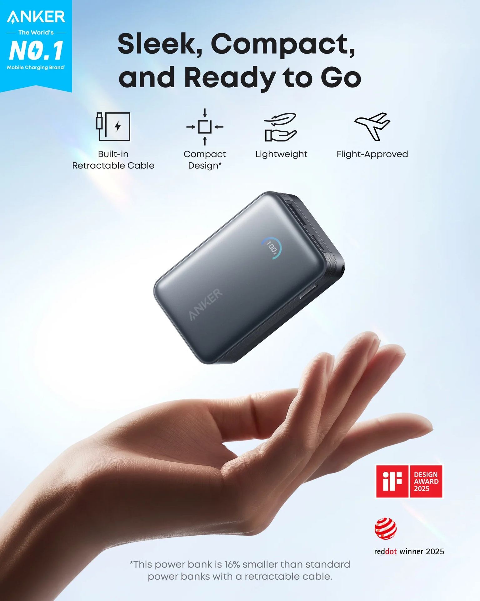Anker PB 10000mAh 45W Built-in C A1638H (Black)