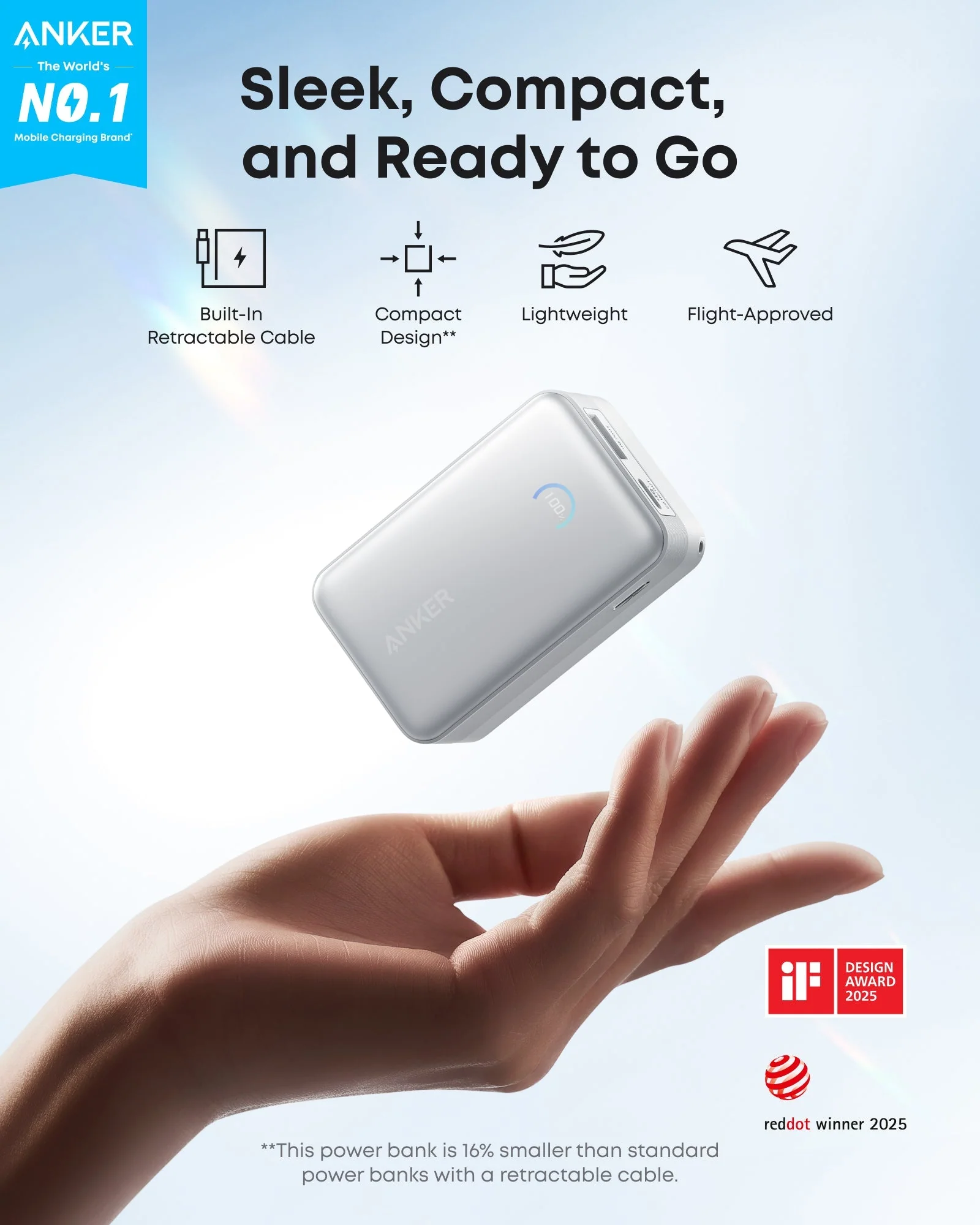 Anker PB 10000mAh 45W Built-in C A1638H (WHITE)