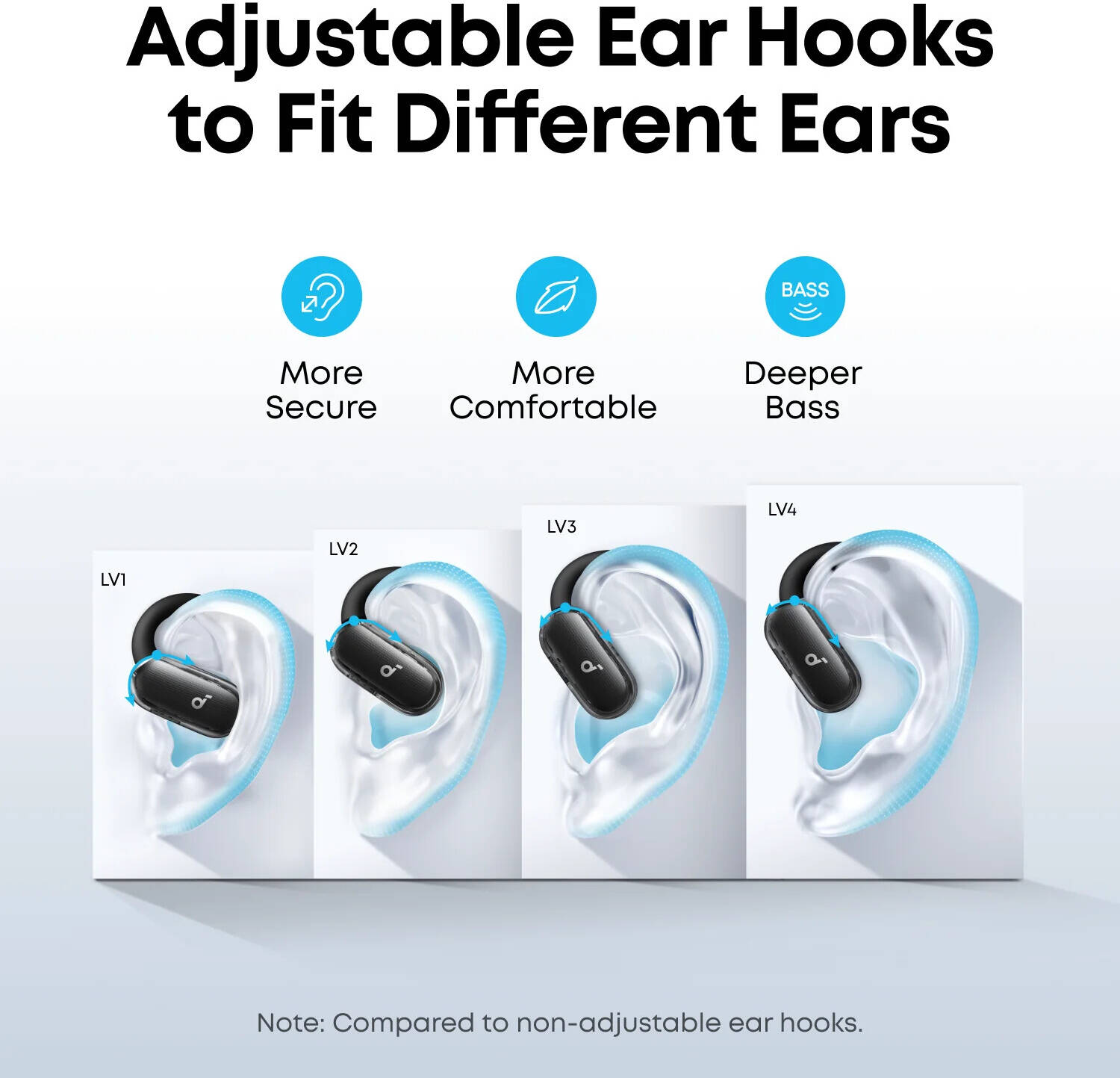 SoundCore V40i by Anker Open-Ear Headphones Crystal Clear Design Lidless Case 4 A3878H11