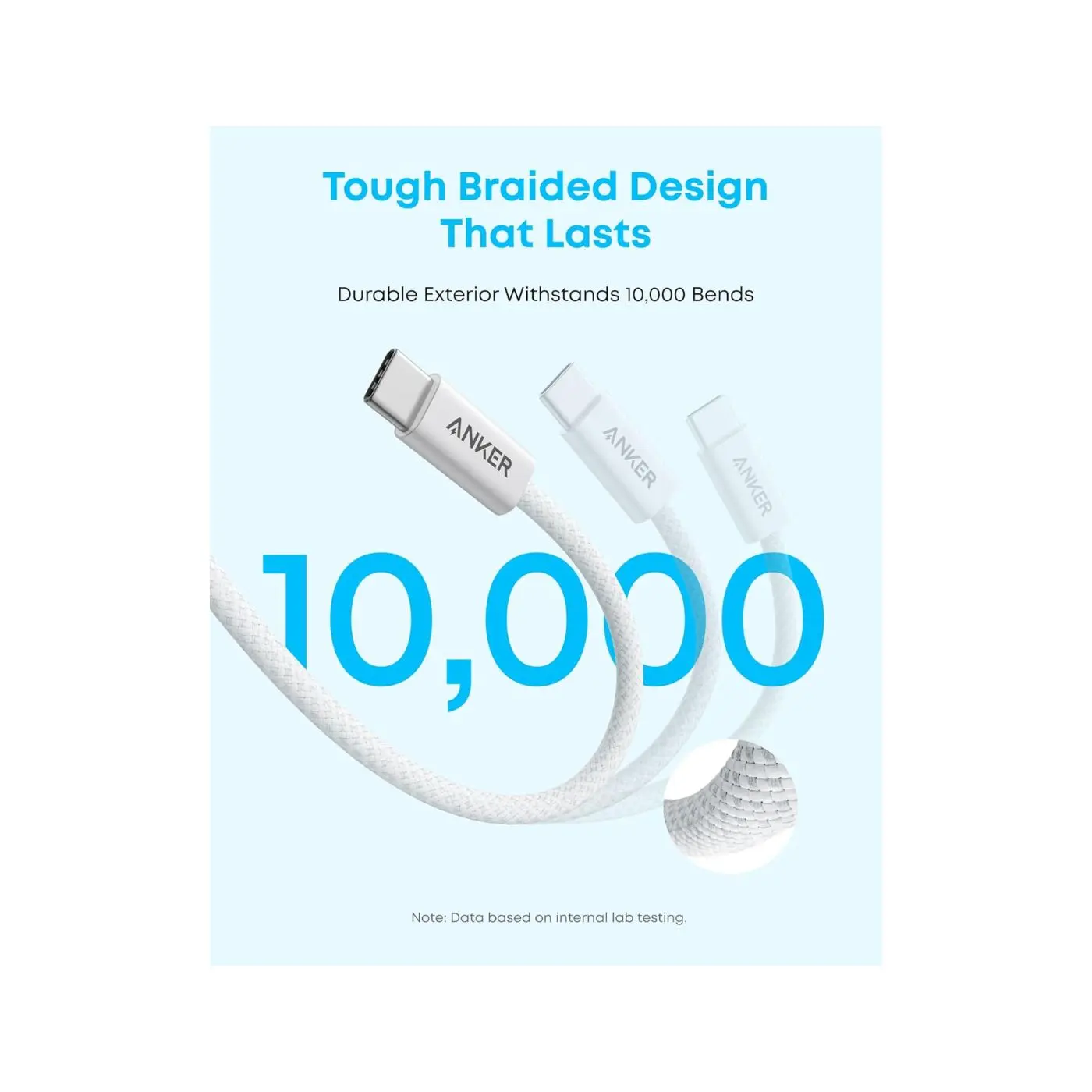 Anker Zolo USB-A to C Braided 3.3ft-White-A8052H21