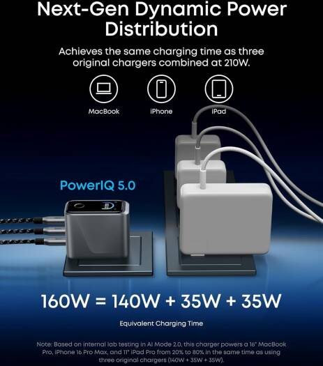 Anker Prime 160W GaN Charger Smart display-Silver-A2687241