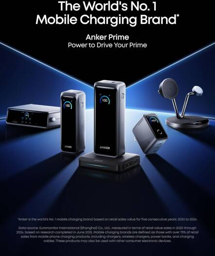 Anker Prime 160W GaN Charger Smart display-Silver-A2687241