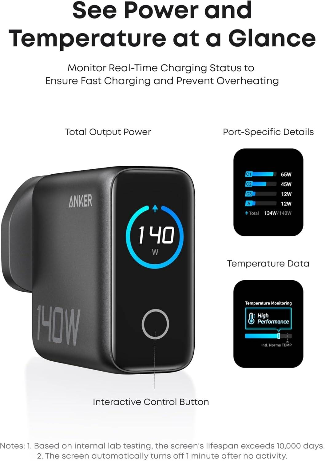 Anker Charger 140W 4 Ports with USB-C USB-C Cable B2697KZ