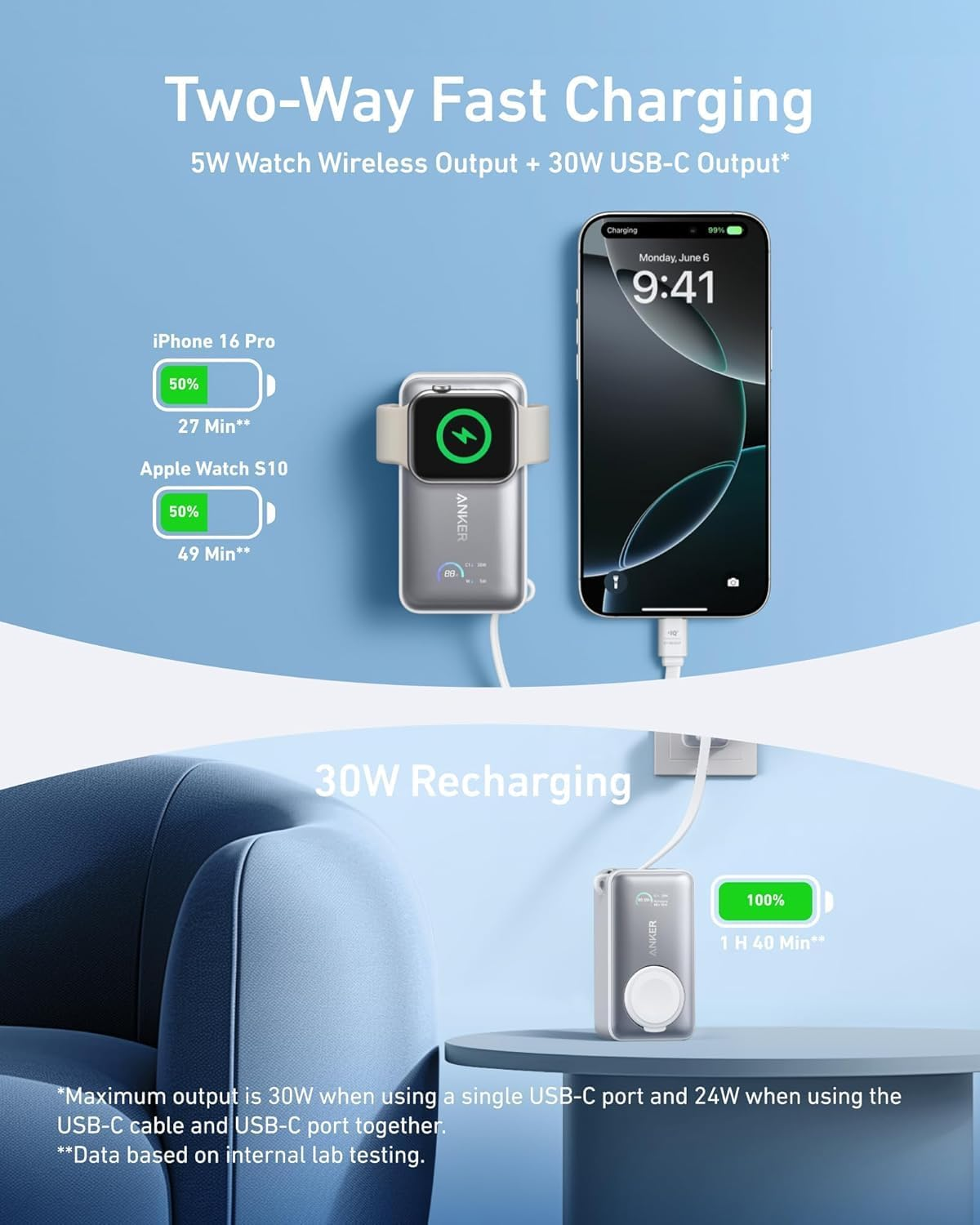 ANKER MAGGO POWER BANK 10K 30W FOR APPLE WATCH (WHITE)