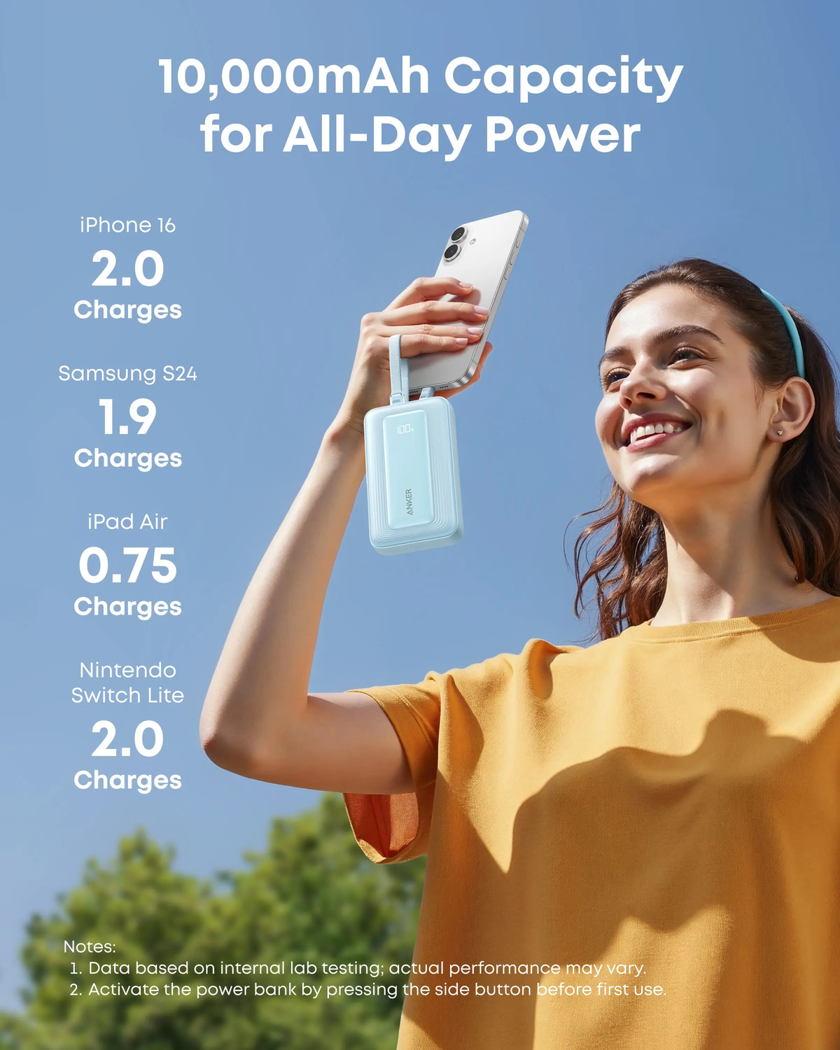 Anker Zolo Power Bank 10000mAh 35W with Built-in Dual USB-C Cable A110LH
