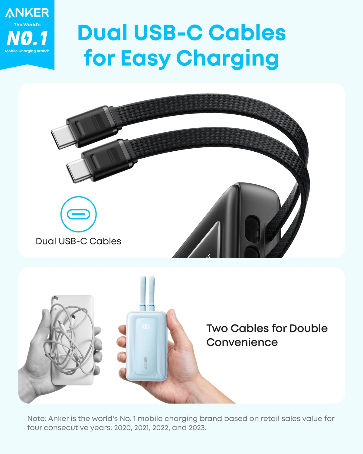 Anker Zolo Power Bank 10000mAh 35W with Built-in Dual USB-C Cable A110LH