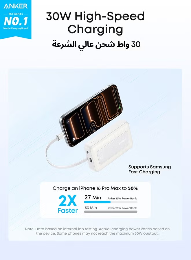 Anker Zolo PB 10000mAh 30W White- A110LH13