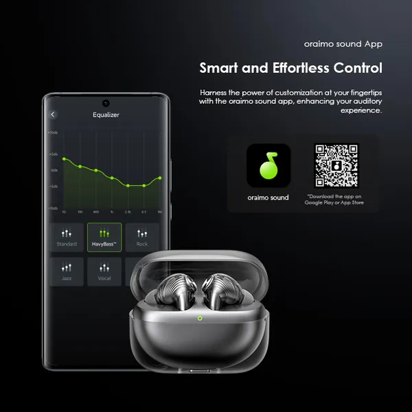 ORAIMO TWS 50dB ANC - SpaceBuds Pro - GreyOTW-930