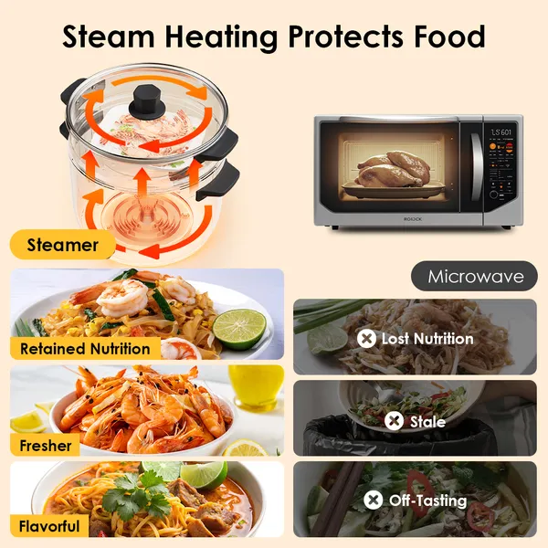ORAIMO-Smart Cooker OHP-201A 1000W 3L Electric Cooker