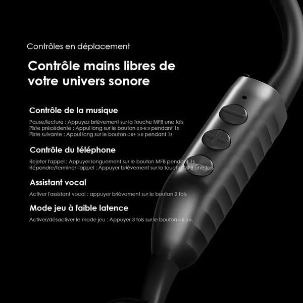 ORAIMO Open Ear Ultra Comfort Neckband - OpenCirclet 2- Graphite Grey OPN-672-GY