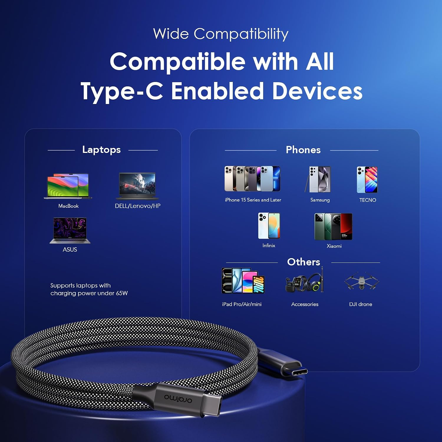 ORAIMO 3A 60w Type C to Type C 1m Cable - Braid OCD-152CC