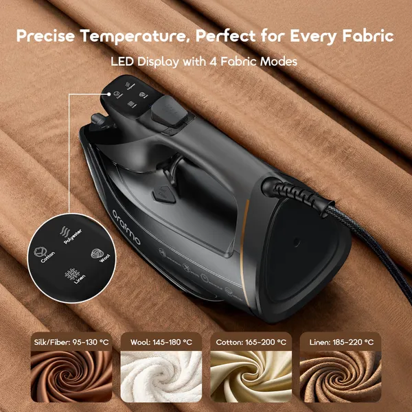 ORAIMO Electric Iron - SteamCore - Graphite Grey OEI-511A