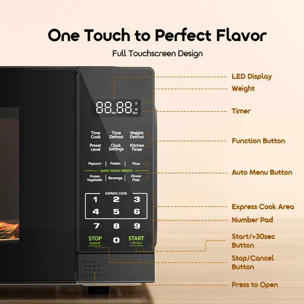 ORAIMO Microwave Oven - InfiWave -Graphite Black OMO-521A