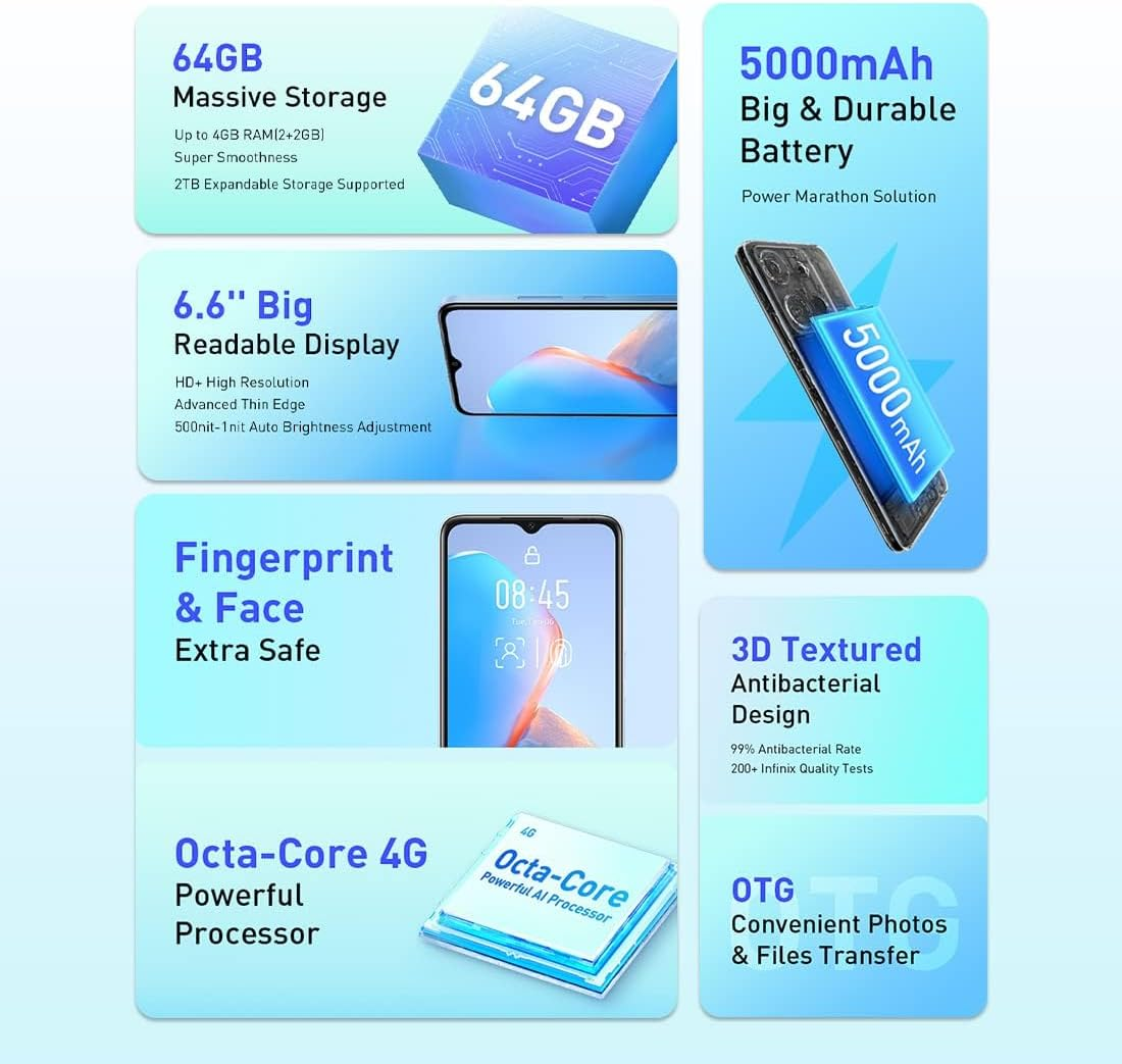 INFINIX SMART 7 HD 4+64GB X6515 GREEN APPLE