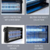 Saachi 30W Insect Killer NL-IK-2463-BK