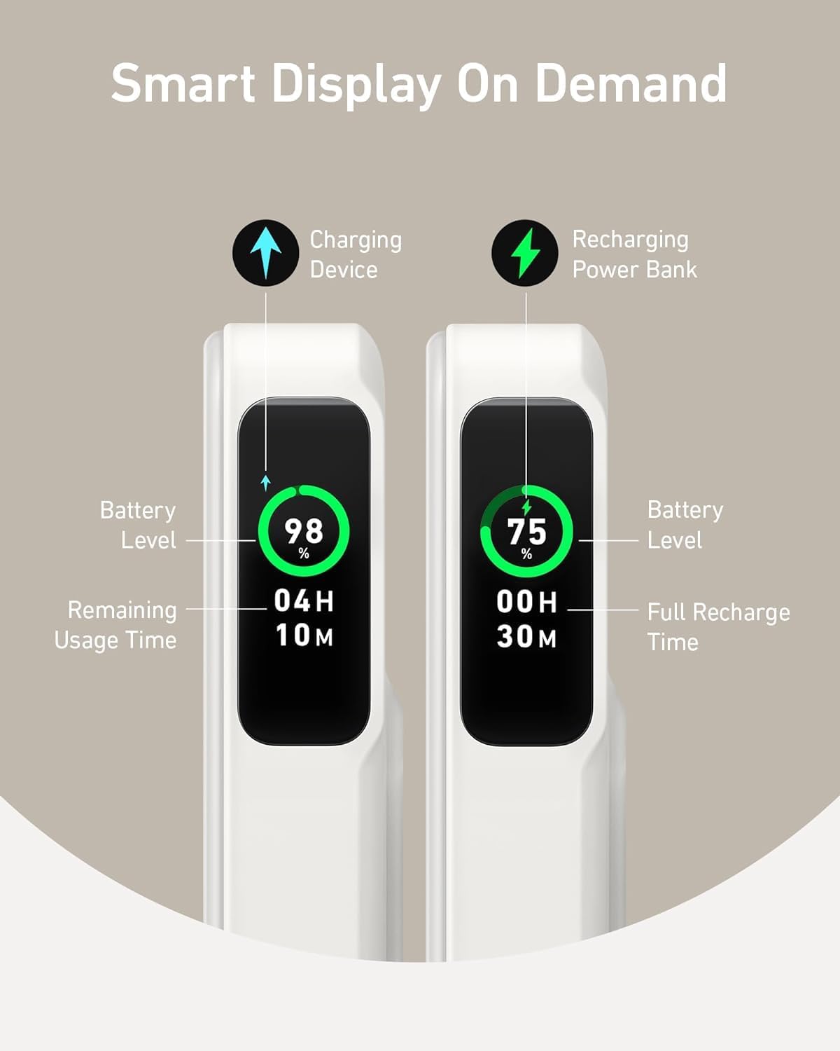 Power Bank Anker MagGo (10K) with 2ft 0.6m USB-C to USB-C Cable A1645H11 - A1654H21 (WHITE)
