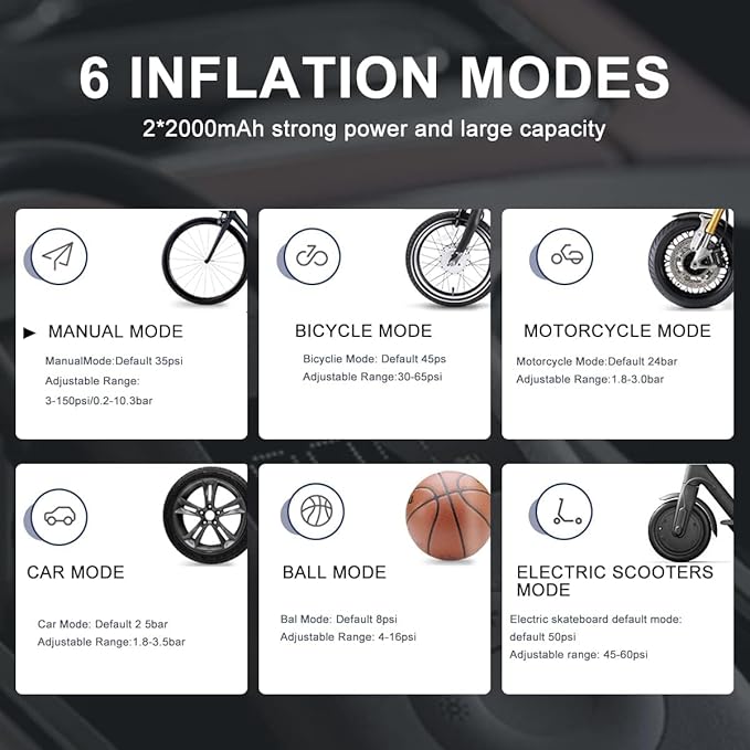 منفاخ هواء كهربائي محمول Xiaomi بضغط 150 PSI – منفاخ ذكي لإطارات السيارات والدراجات