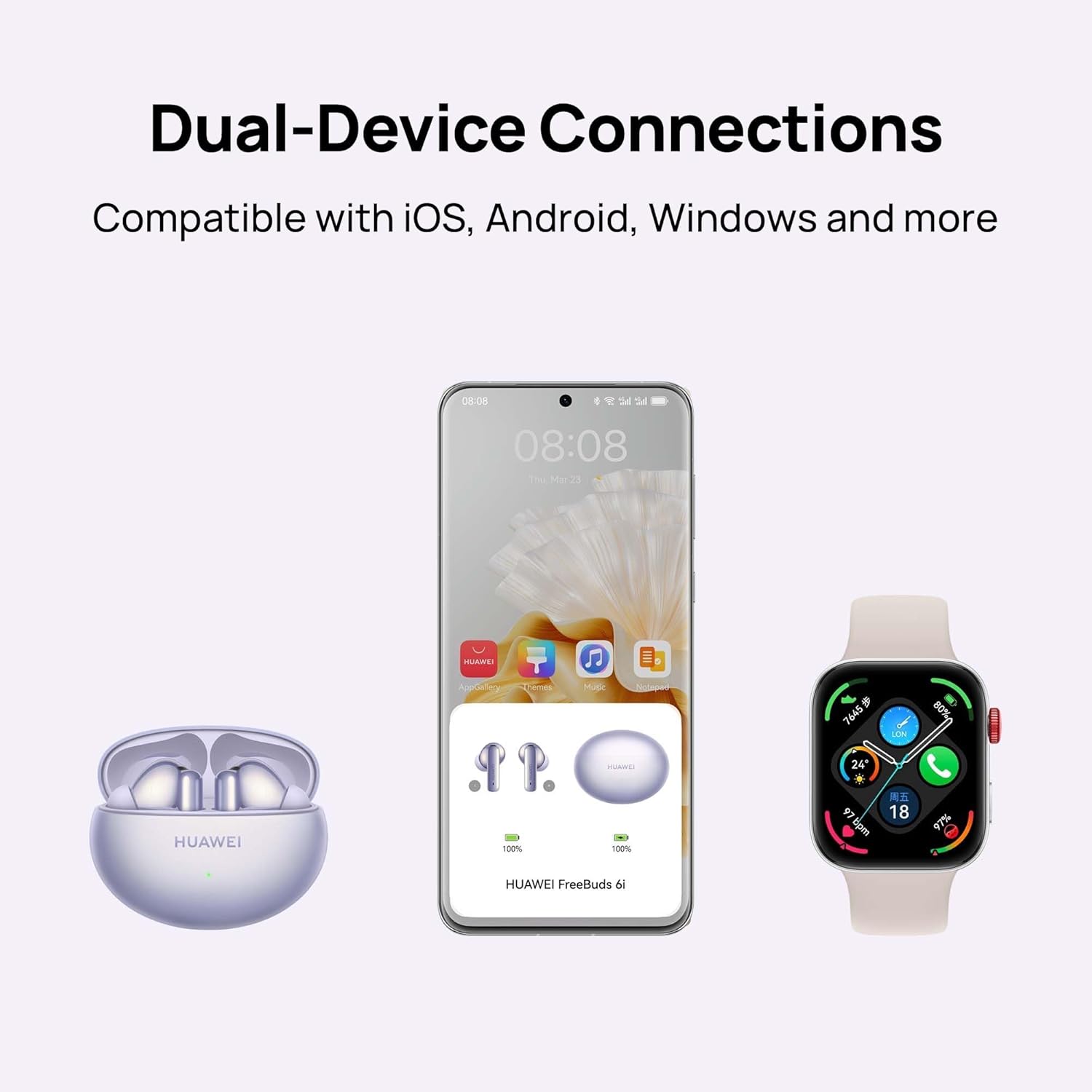 سماعات Huawei FreeBuds 6i T0019 اللاسلكية مع Intelligent Dynamic ANC 3.0 – أبيض