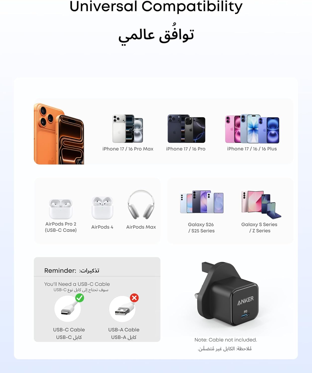 ANKER ADAPTER (20W) MAX OUT PUT AC2 (Black)