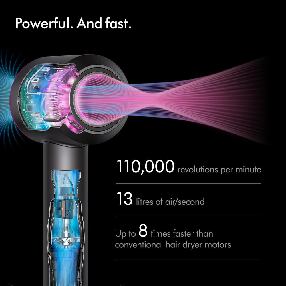 مجفف الشعر Dyson Supersonic Origin عالي السرعة مع ملحقات تصفيف – ألوان متعددة