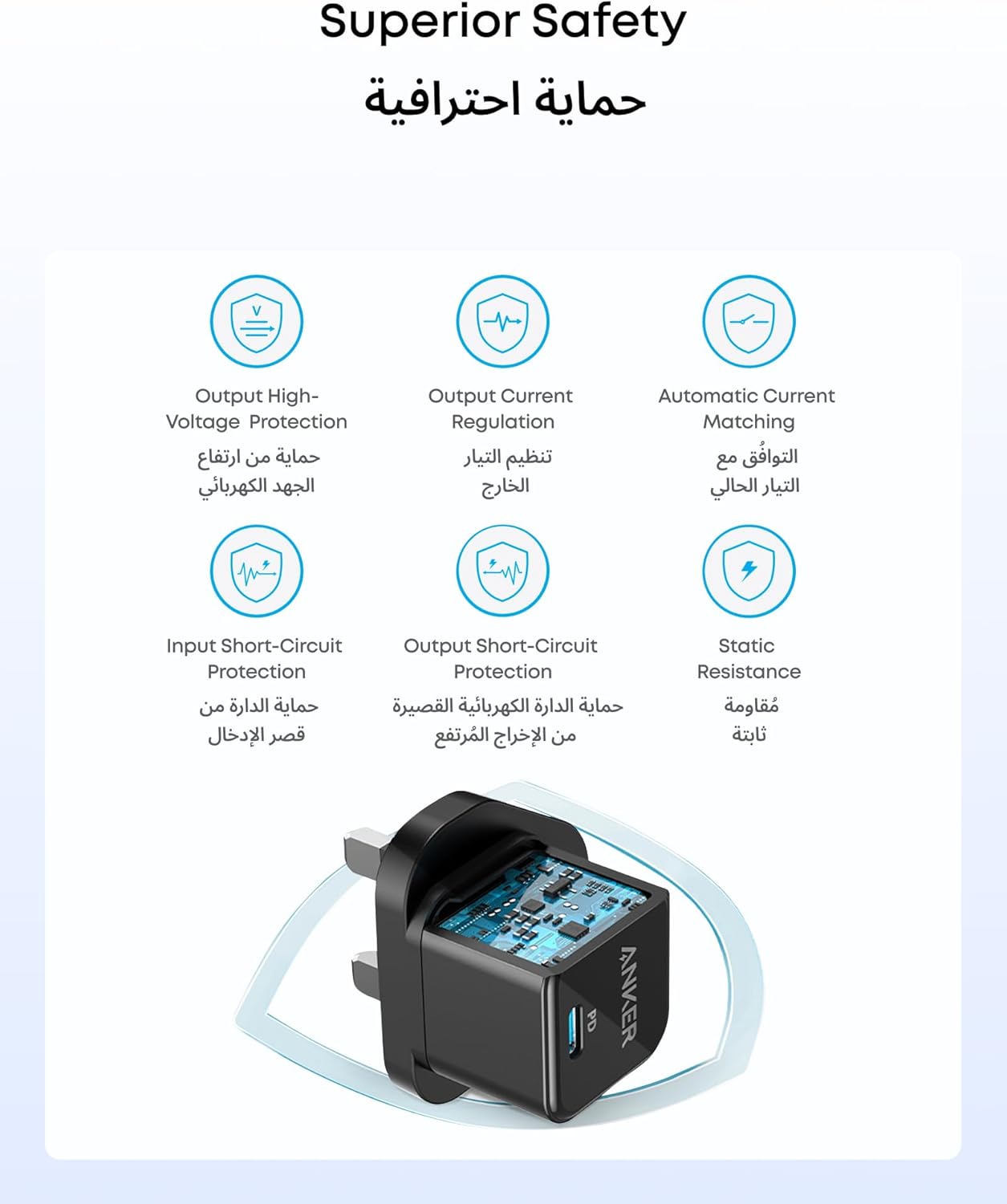 ANKER ADAPTER (20W) MAX OUT PUT AC2 (Black)