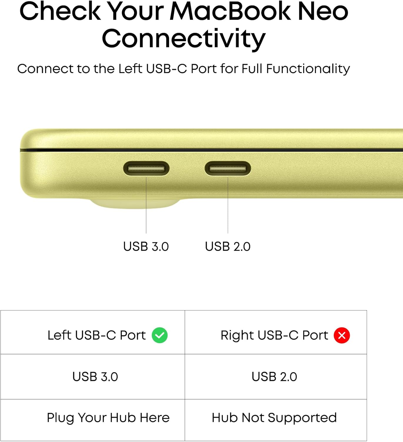 Anker 332 USB-C Hub 5in1-Black-A8355H11 GREY