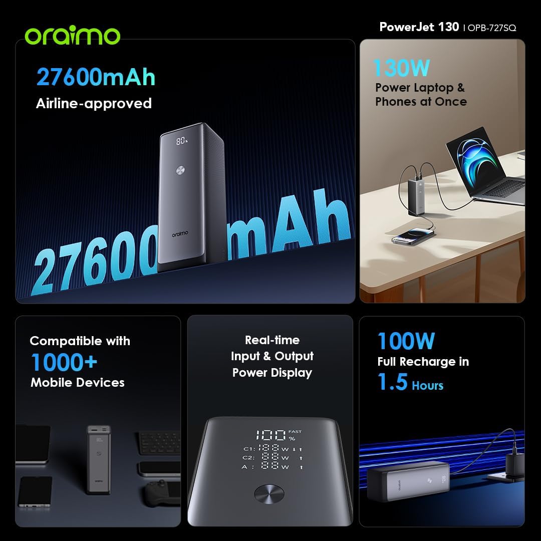 ORAIMO 130W 27600mAh Powerbank - PowerJet 130 - Black OPB-727SQ