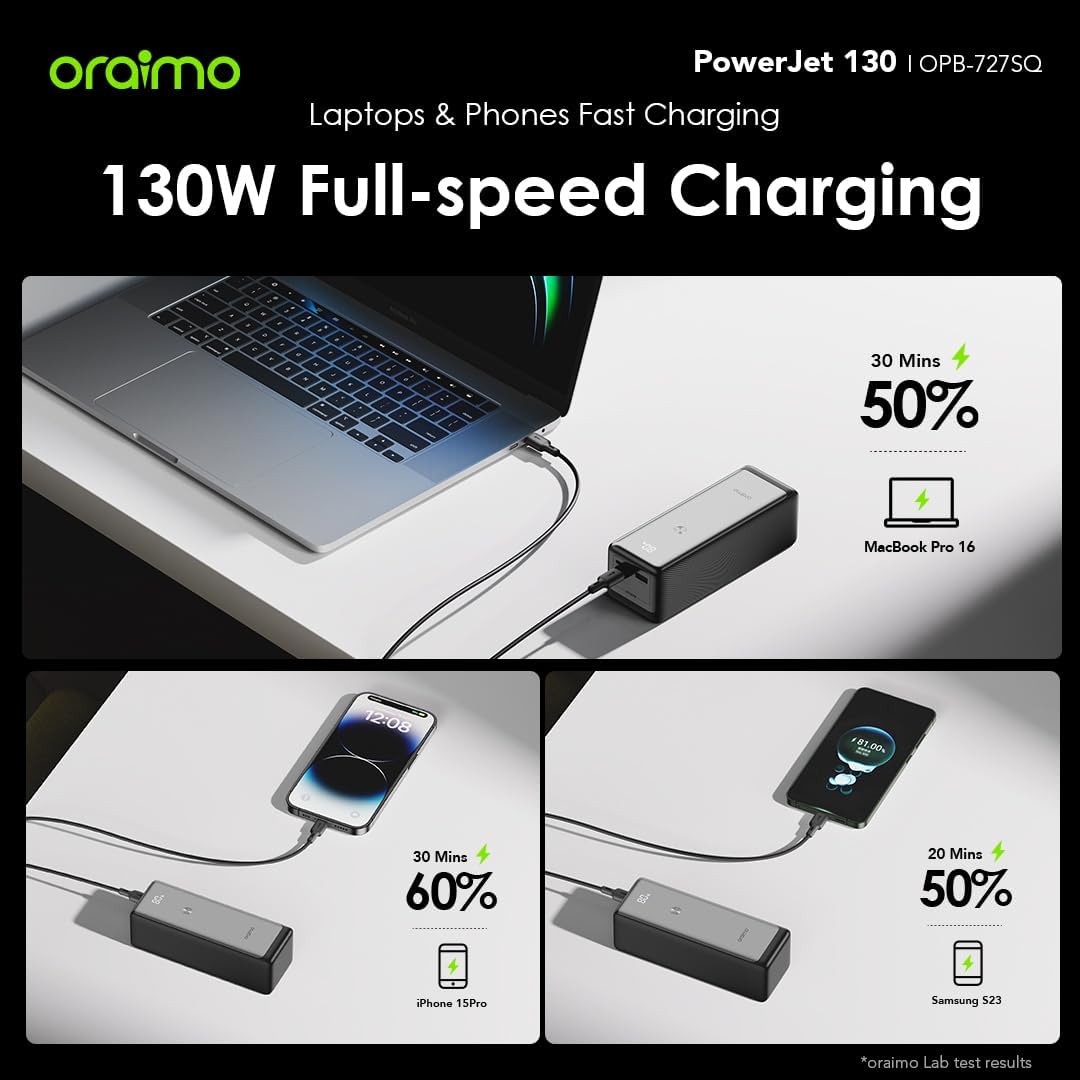 ORAIMO 130W 27600mAh Powerbank - PowerJet 130 - Black OPB-727SQ