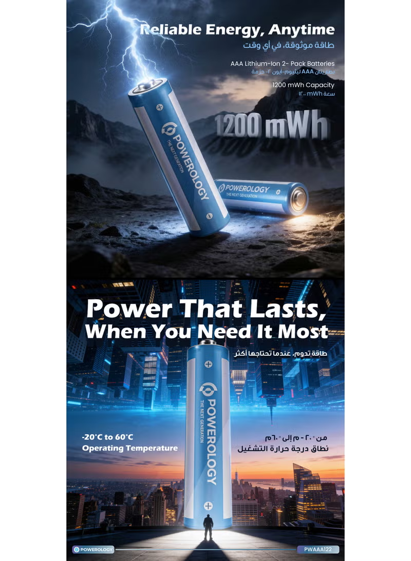 Powerology 1.5V Type-c Rechargeable Lithium-ion Battery AAA Battery 1200mWh 2pcs per Pack