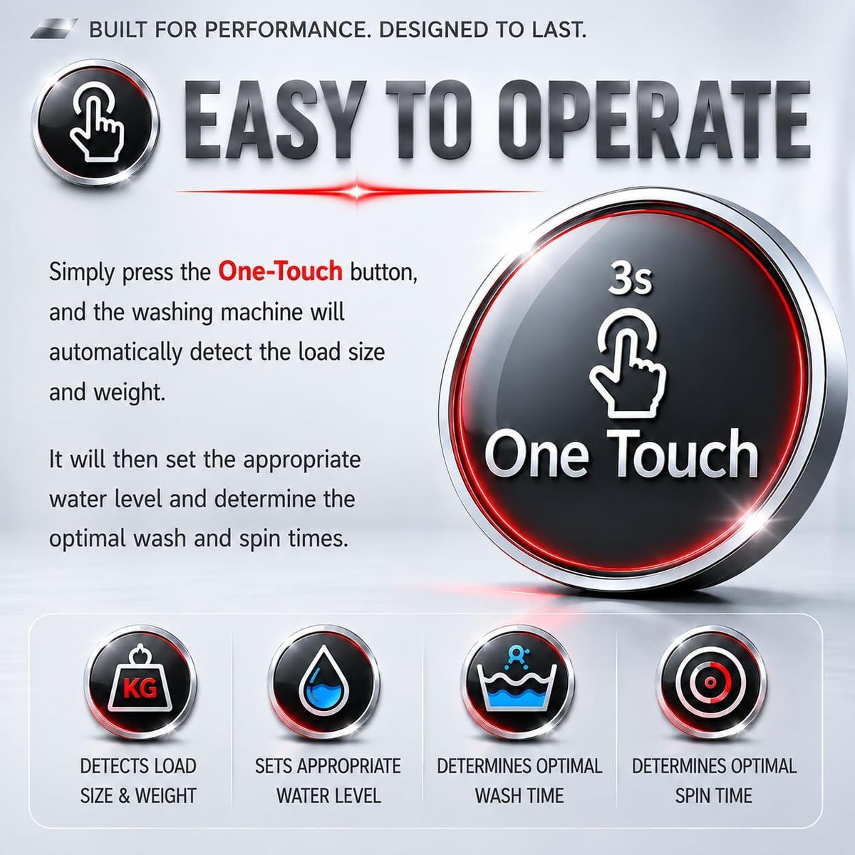 Washer Dryer Hoover 8kg Wash 5kg Dry 1400 Rpm 17 Programs Touch Control Panel Hwd-M8514-G