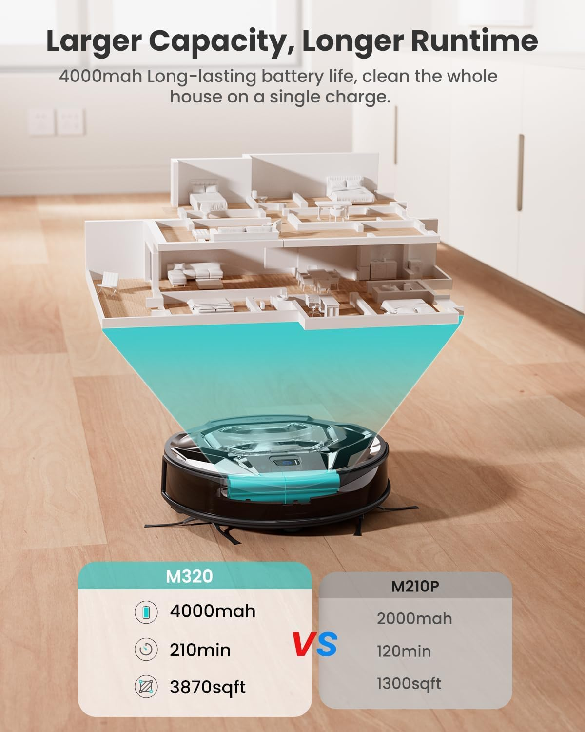Lefant M320 Robot Vacuum & Mop Combo 6000Pa Strong Suction Alexa/APP/WiFi