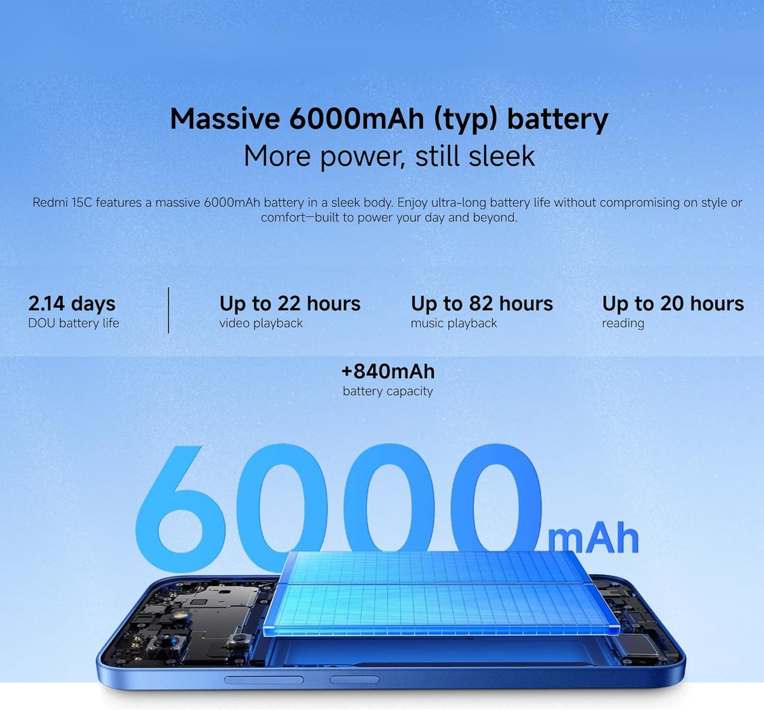 REDMI 15C 8 256