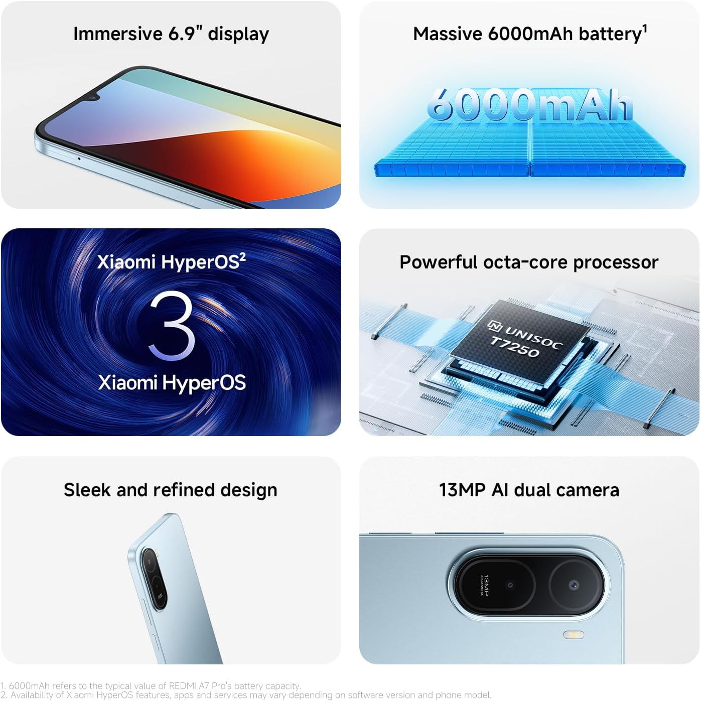 REDMI A7 PRO 4GB 128
