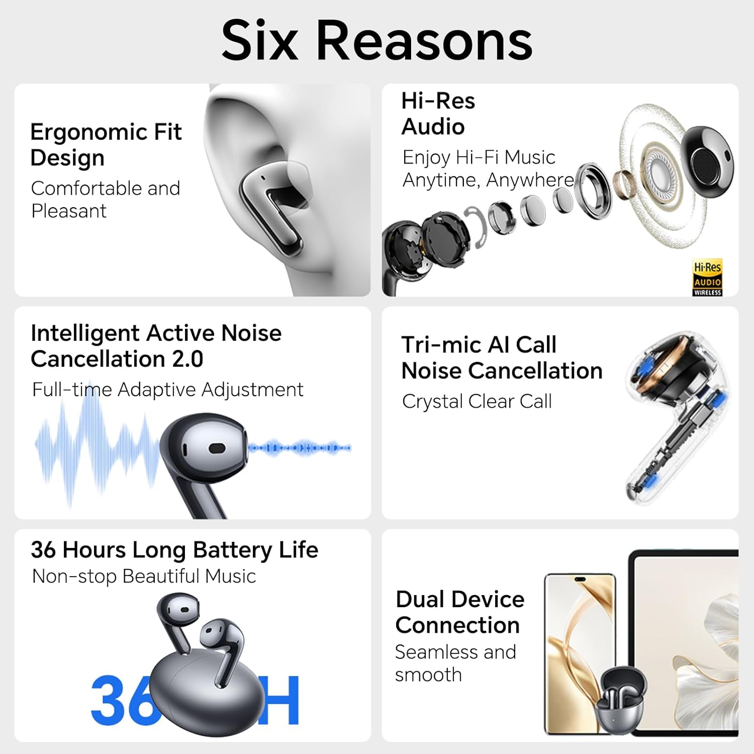 HONOR CHOICE EARBUDS S7 CHP-ME00