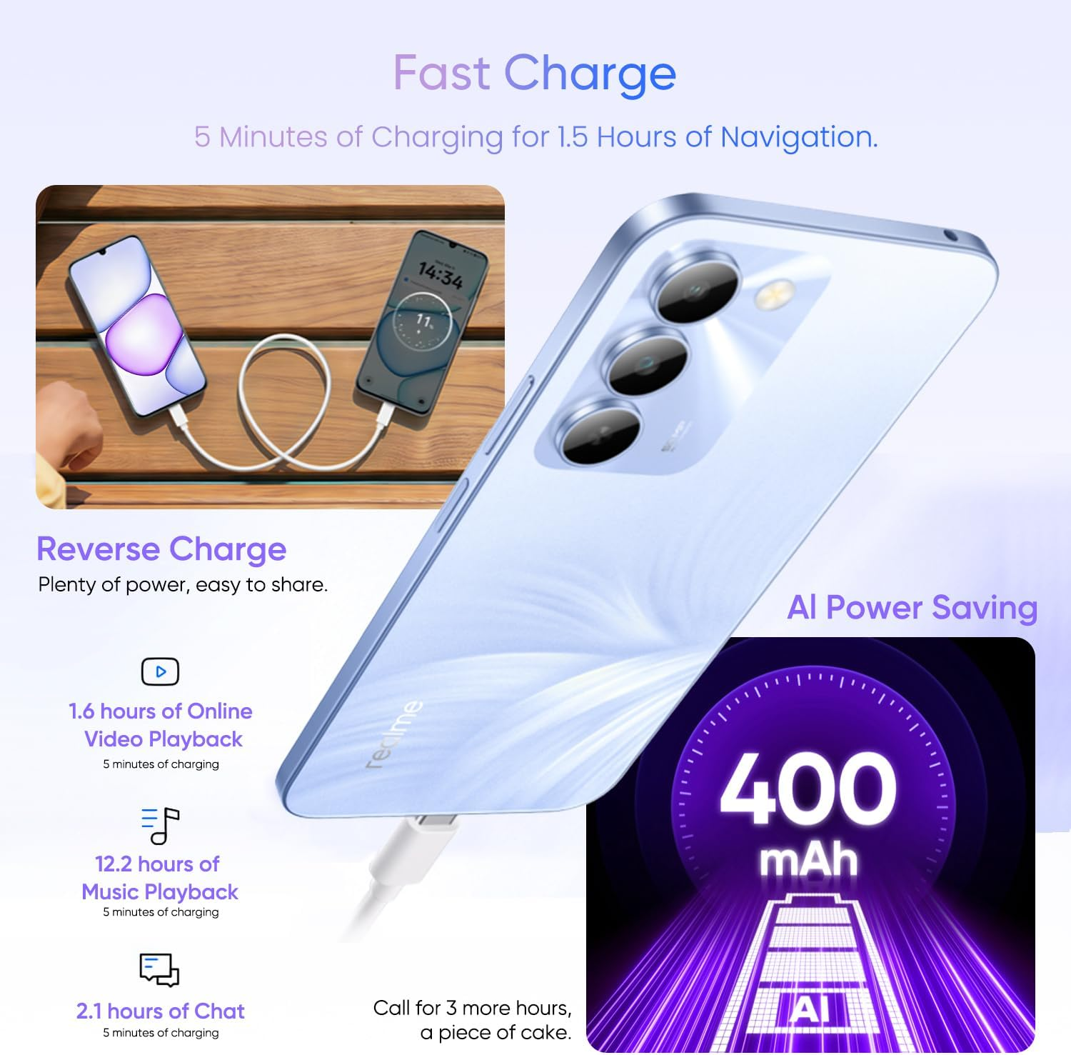Realme C100 NFC 5G Dual-SIM 128GB ROM + 4GB RAM