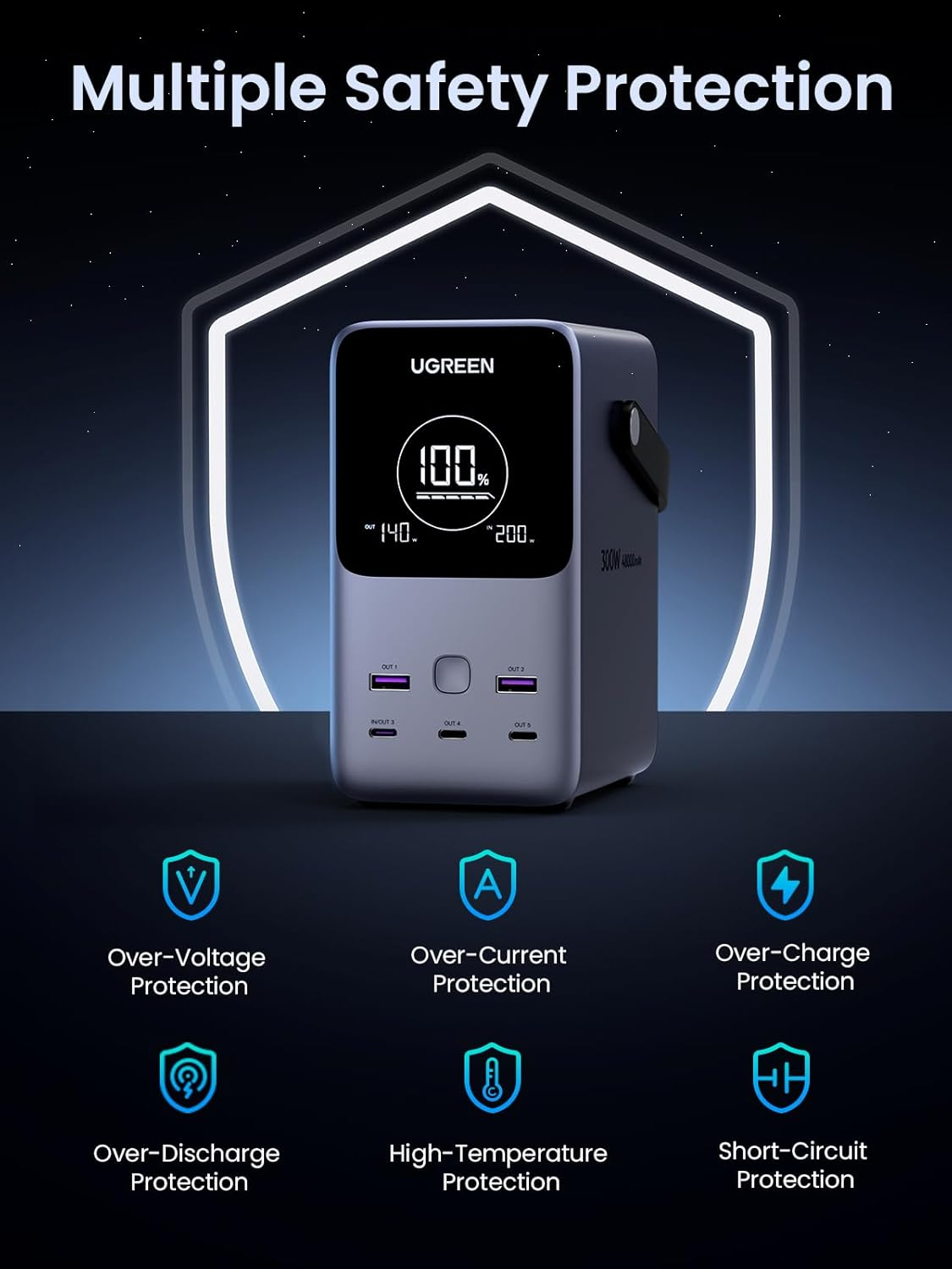 UGREEN Nexode 48000mAh 300W Fast Charging Power PB770